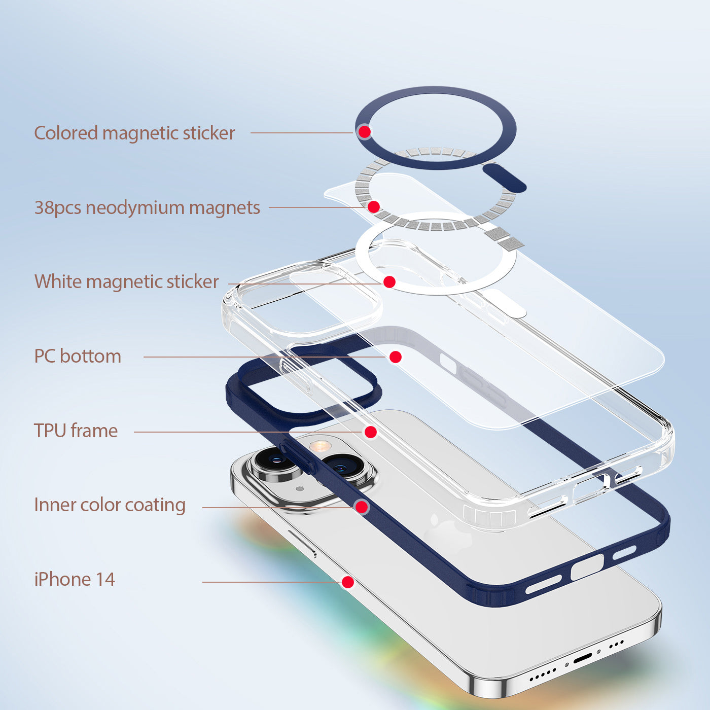 iPhone 14 MagSafe Clear Case (Navy)